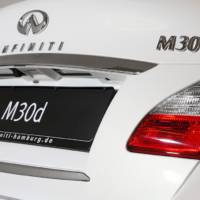 Infiniti M30d S Tuning