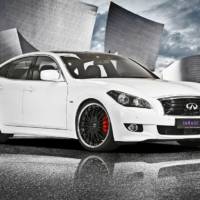 Infiniti M30d S Tuning