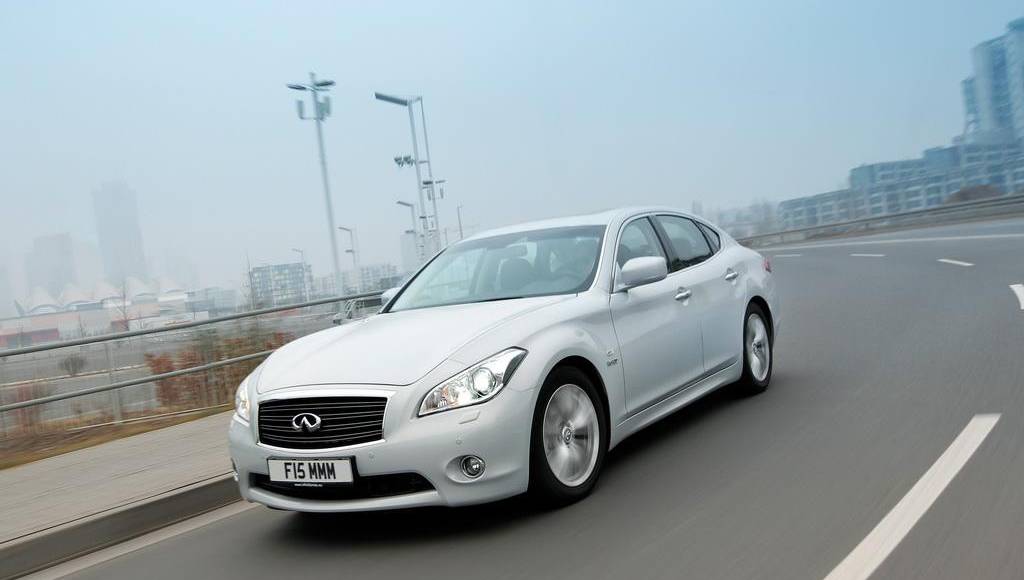 Infiniti M35h Price