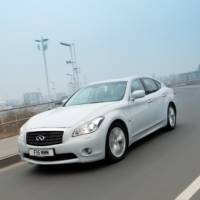 Infiniti M35h Price