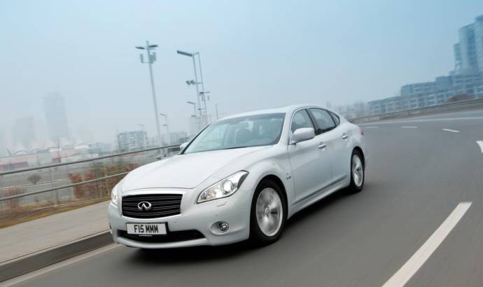 Infiniti M35h Price