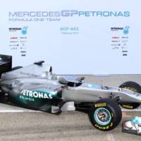 Mercedes W02 Formula 1 Car