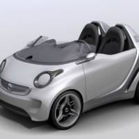 Smart Forspeed