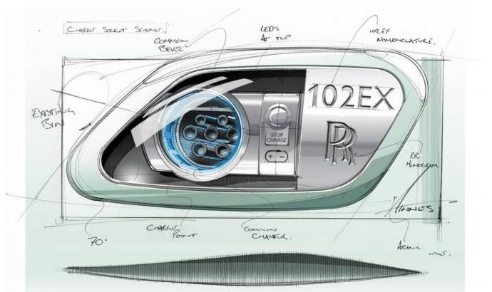 Rolls Royce 102EX Concept