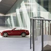 2012 Mercedes SLK Price