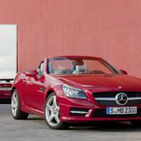 2012 Mercedes SLK Price