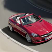 2012 Mercedes SLK Price