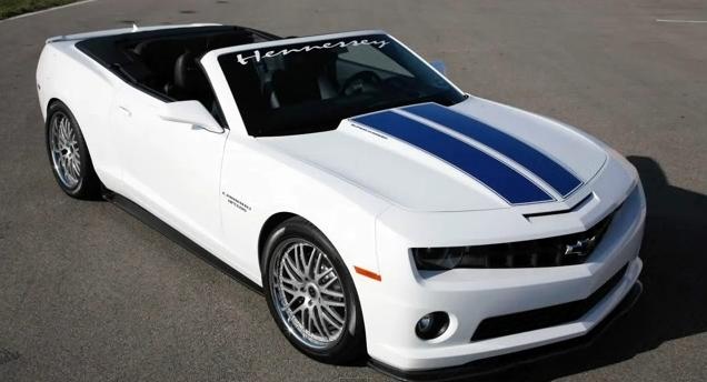 Hennessey HP3600 Chevy Camaro Convertible