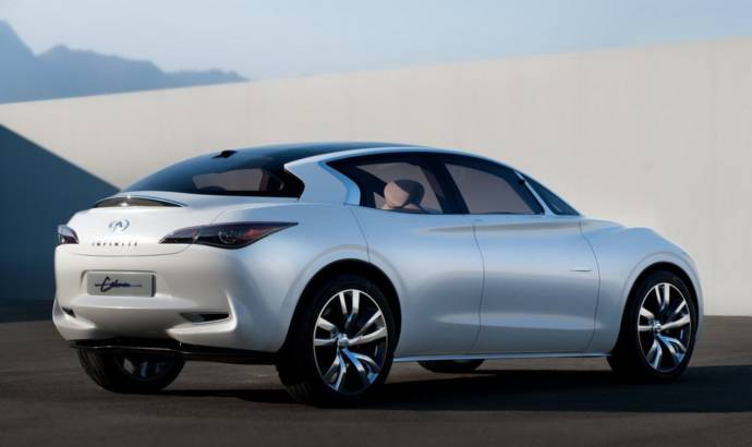 Infiniti ETHEREA Concept