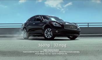 Infiniti M Hybrid Commercial