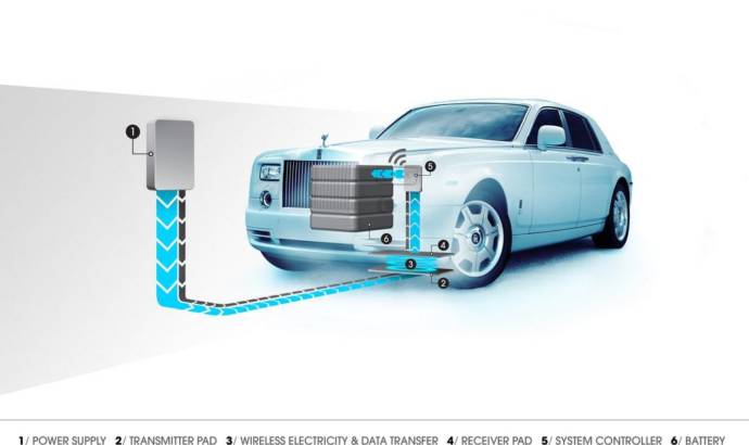 Rolls Royce Phantom 102EX Electric