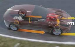 Video: Ferrari FF 4WD System