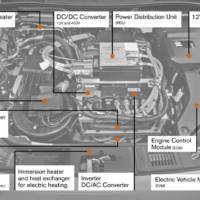 Volvo C30 Electric in depth