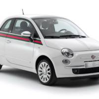 Gucci Fiat 500 Price for UK