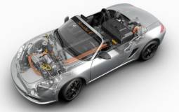Porsche Boxster E Performance Figures and Specs