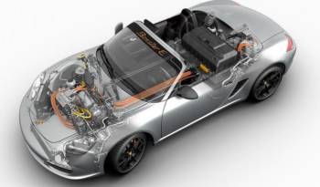 Porsche Boxster E Performance Figures and Specs