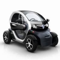 Renault Twizy Price