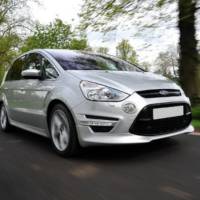 Superchips Ford S MAX 2.0 litre Ecoboost