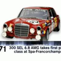 Video: History of AMG
