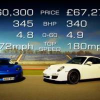 Video: Porsche 911 Carrera S vs Lotus Evora S