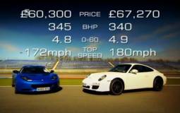 Video: Porsche 911 Carrera S vs Lotus Evora S