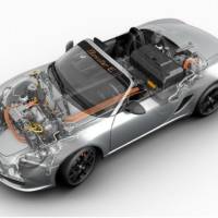 Porsche Boxster E Performance Figures and Specs