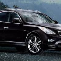 2011 Infiniti EX30d Price