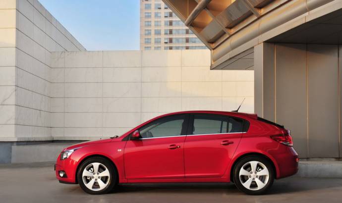 Chevrolet Cruze Hatchback Price