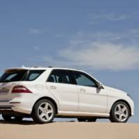 2012 Mercedes ML Detailed