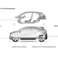 BMW i3 Concept Unveiled