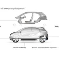 BMW i3 Concept Unveiled