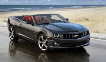 Chevrolet Camaro UK Price