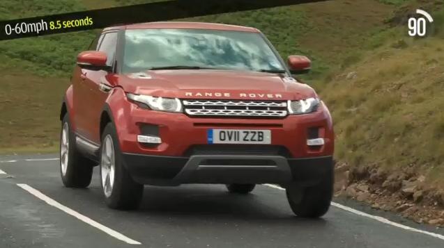 Range Rover Evoque Review Video