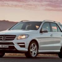 2012 Mercedes ML Price