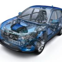 2012 Mazda CX5 Preview