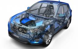 2012 Mazda CX5 Preview