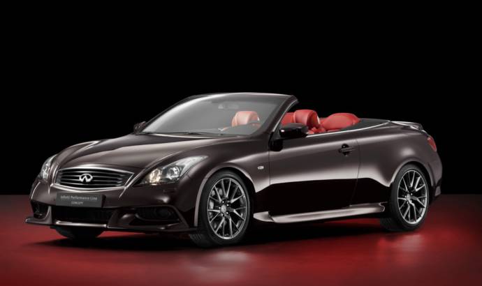 2013 Infiniti IPL G Convertible