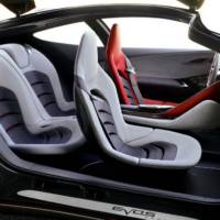 Ford Evos Concept