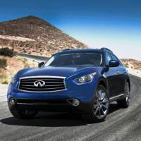 2012 Infiniti FX35