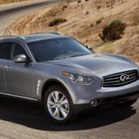 2012 Infiniti FX35