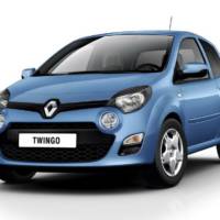 2012 Renault Twingo