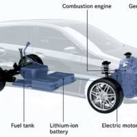 Mercedes B Class Concept E CELL PLUS