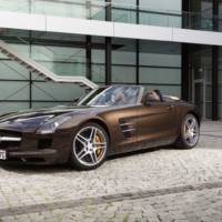 Mercedes SLS AMG New Options