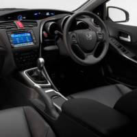 2012 Honda Civic Hatchback Price