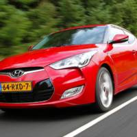 Hyundai Veloster Price