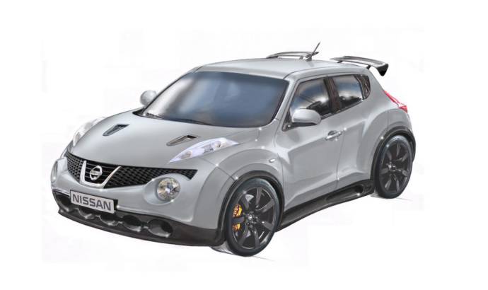 Nissan Juke R Confirmed