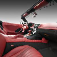 Saturn Sky Customisation by Vilner