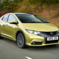 2012 Honda Civic Hatchback Price