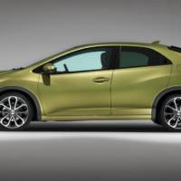 2012 Honda Civic Hatchback Price