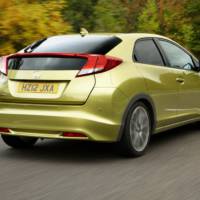 2012 Honda Civic Hatchback Price